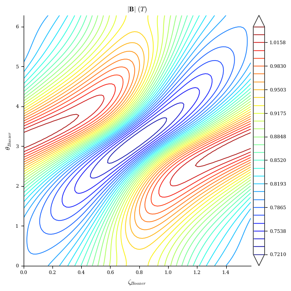 ../../_images/notebooks_tutorials_advanced_optimization_17_1.png