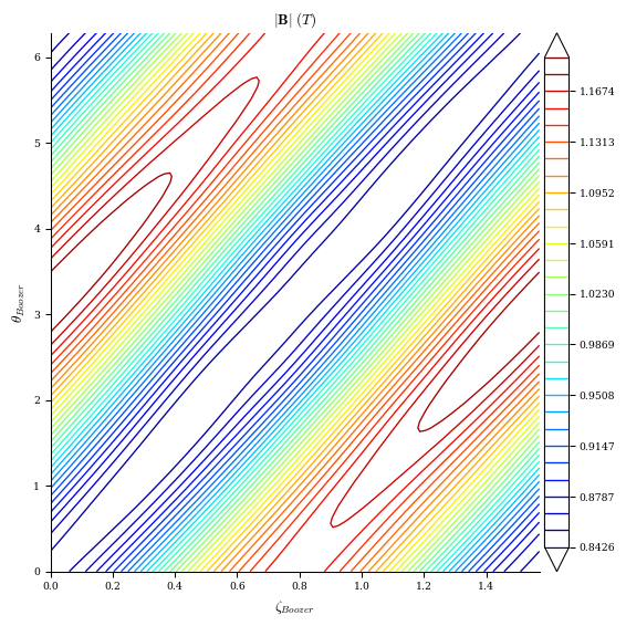 ../../_images/notebooks_tutorials_advanced_optimization_19_1.png