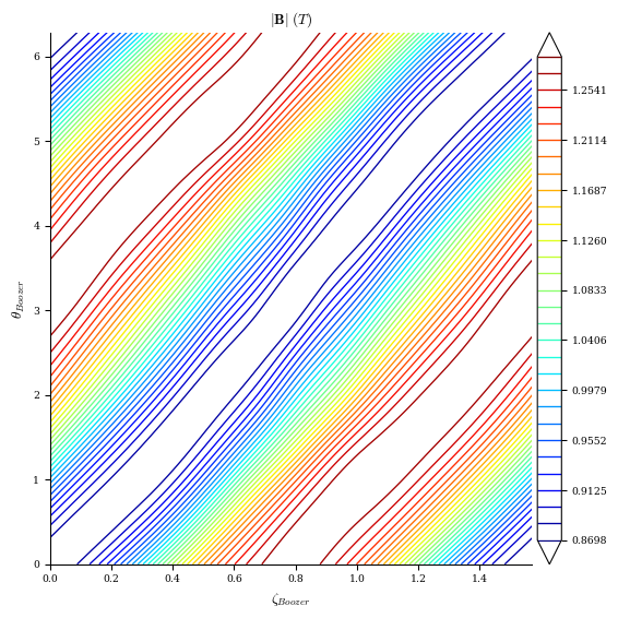 ../../_images/notebooks_tutorials_advanced_optimization_32_0.png