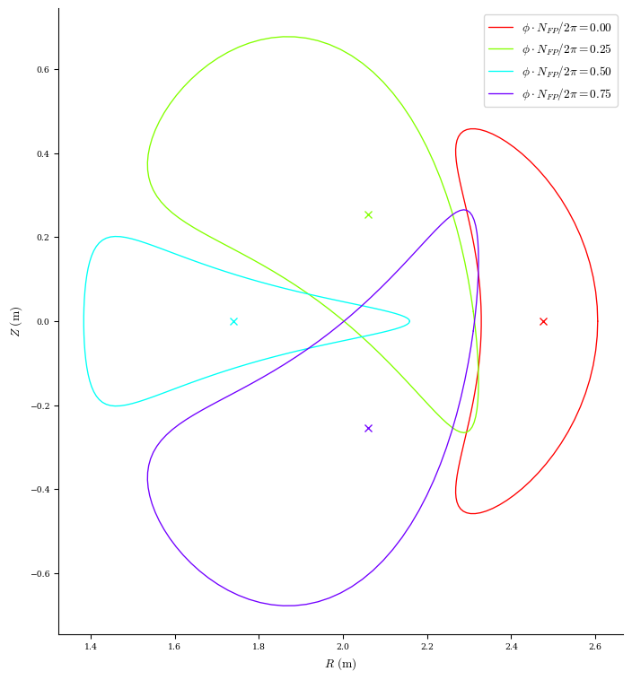 ../../_images/notebooks_tutorials_basic_optimization_11_0.png