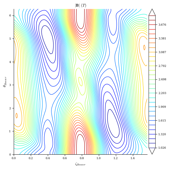 ../../_images/notebooks_tutorials_basic_optimization_13_1.png