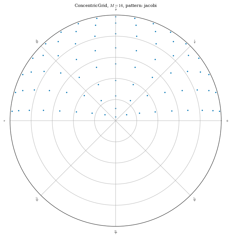 ../../_images/notebooks_tutorials_basic_optimization_23_0.png