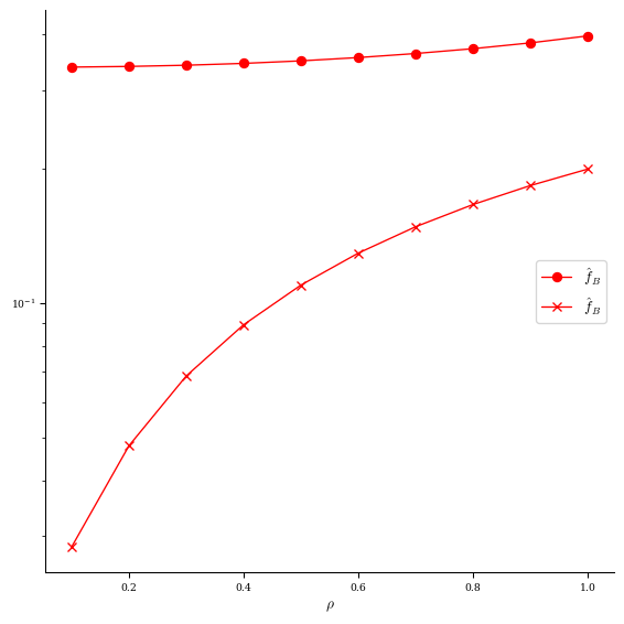 ../../_images/notebooks_tutorials_basic_optimization_31_0.png