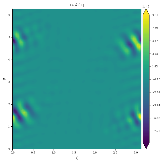 ../../_images/notebooks_tutorials_coil_optimization_REGCOIL_27_0.png