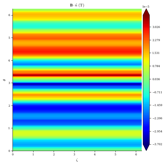 ../../_images/notebooks_tutorials_free_boundary_equilibrium_22_0.png