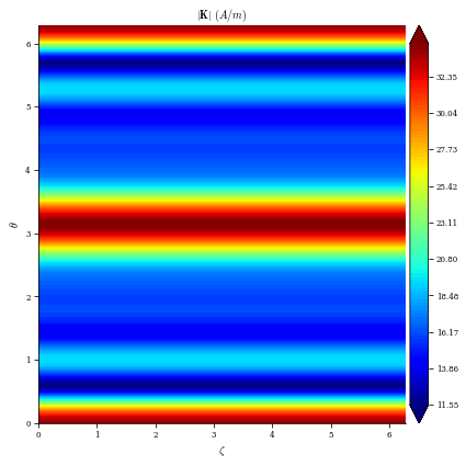 ../../_images/notebooks_tutorials_free_boundary_equilibrium_35_0.png