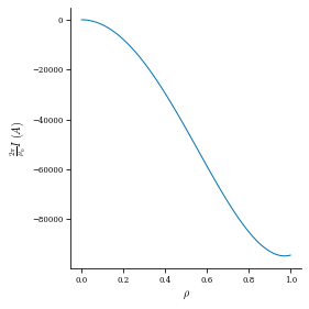 ../../_images/notebooks_tutorials_free_boundary_equilibrium_36_0.png