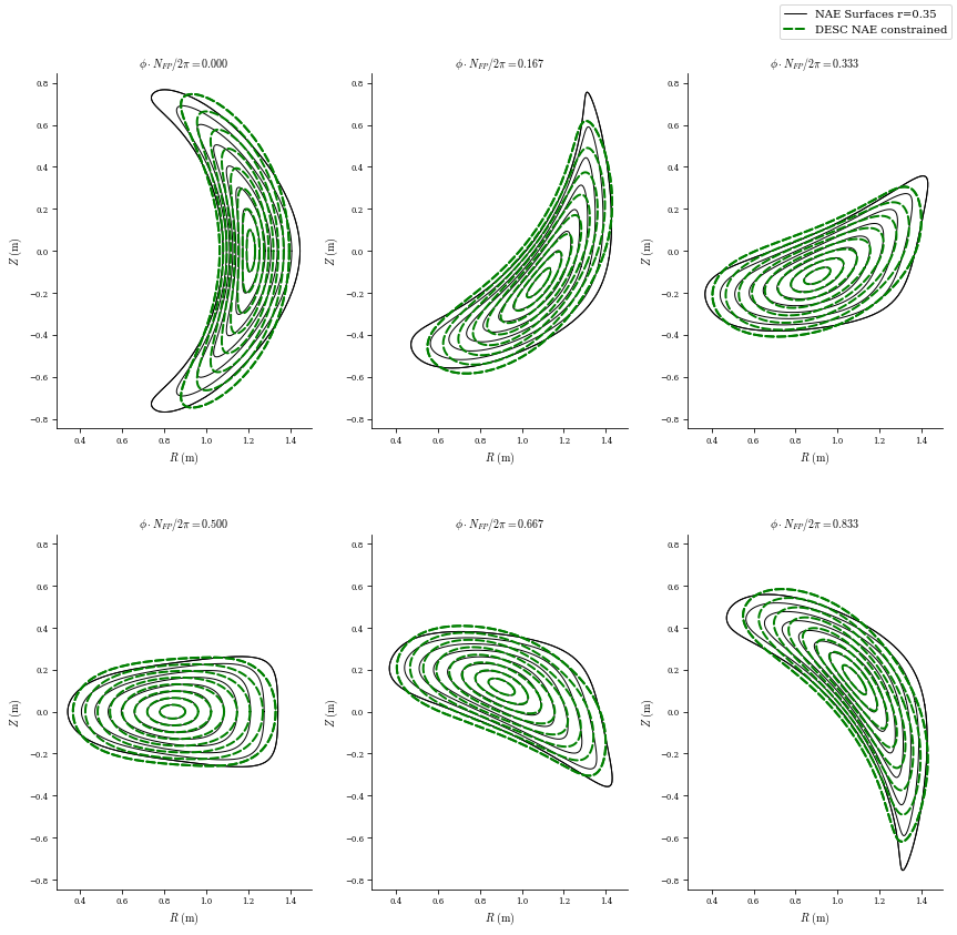 ../../_images/notebooks_tutorials_nae_constraint_25_0.png