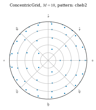 ../_images/notebooks_basis_grid_25_0.png