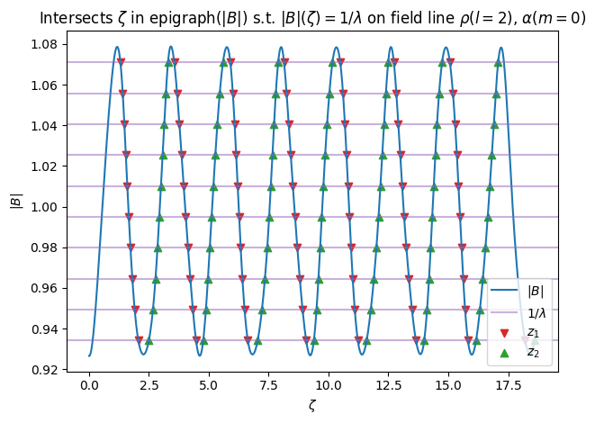 ../../_images/notebooks_tutorials_EffectiveRipple_10_2.png