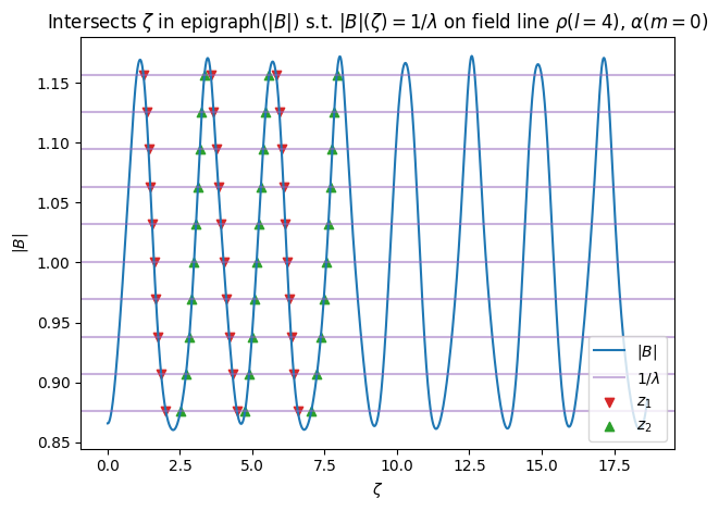 ../../_images/notebooks_tutorials_EffectiveRipple_11_4.png