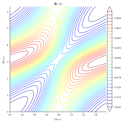 ../../_images/notebooks_tutorials_advanced_optimization_15_0.png