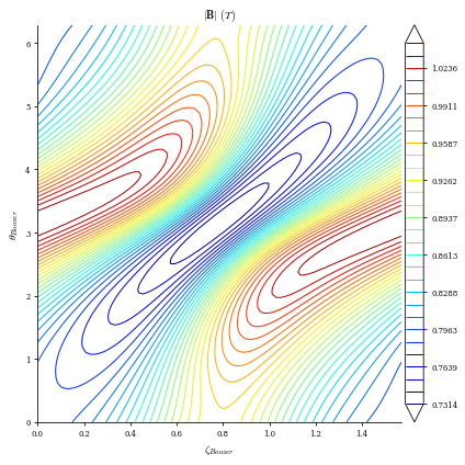 ../../_images/notebooks_tutorials_advanced_optimization_17_1.png