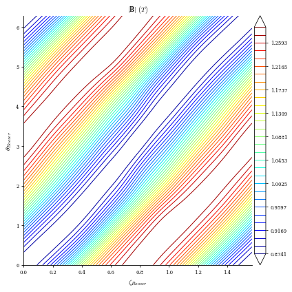 ../../_images/notebooks_tutorials_advanced_optimization_32_0.png