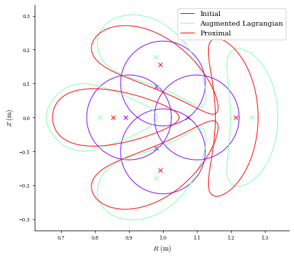 ../../_images/notebooks_tutorials_advanced_optimization_34_0.png