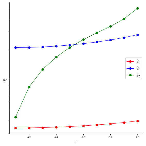 ../../_images/notebooks_tutorials_basic_optimization_13_2.png
