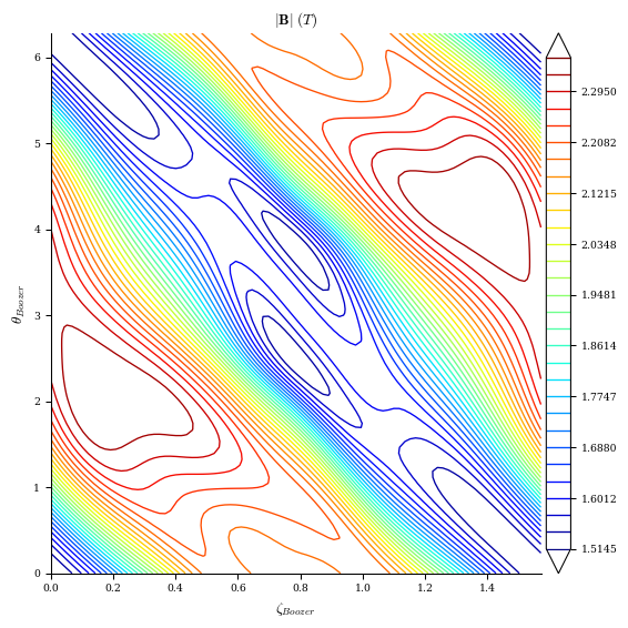 ../../_images/notebooks_tutorials_basic_optimization_29_0.png