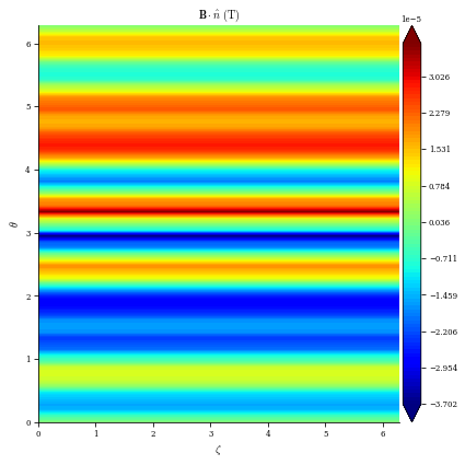 ../../_images/notebooks_tutorials_free_boundary_equilibrium_22_0.png