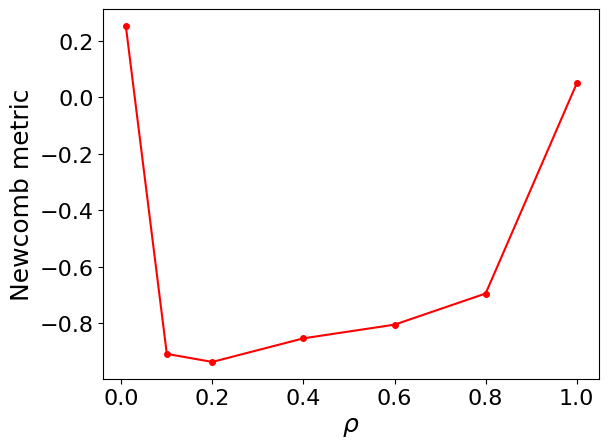 ../../_images/notebooks_tutorials_ideal_ballooning_stability_21_0.png