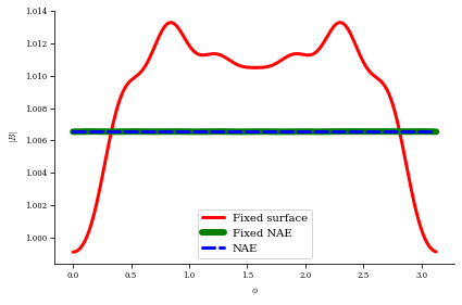 ../../_images/notebooks_tutorials_nae_constraint_31_0.png