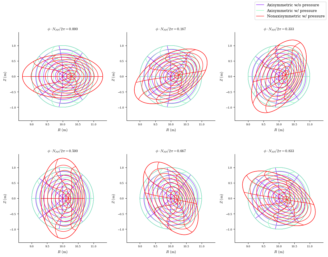 ../../_images/notebooks_tutorials_use_outputs_15_0.png