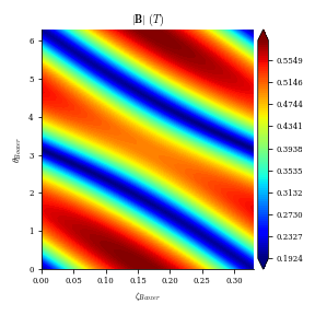 ../../_images/plot_boozer_surface.png