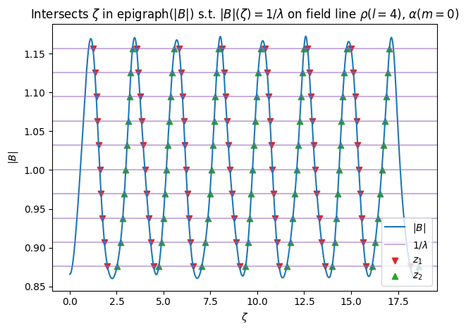 ../../_images/notebooks_tutorials_EffectiveRipple_10_4.png