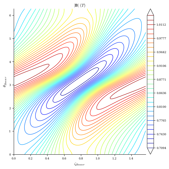../../_images/notebooks_tutorials_advanced_optimization_17_1.png