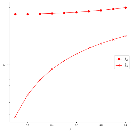 ../../_images/notebooks_tutorials_basic_optimization_31_0.png