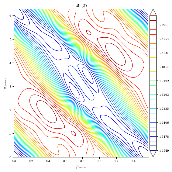 ../../_images/notebooks_tutorials_basic_optimization_38_0.png