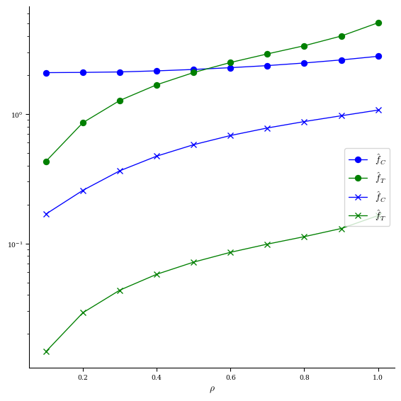 ../../_images/notebooks_tutorials_basic_optimization_39_0.png