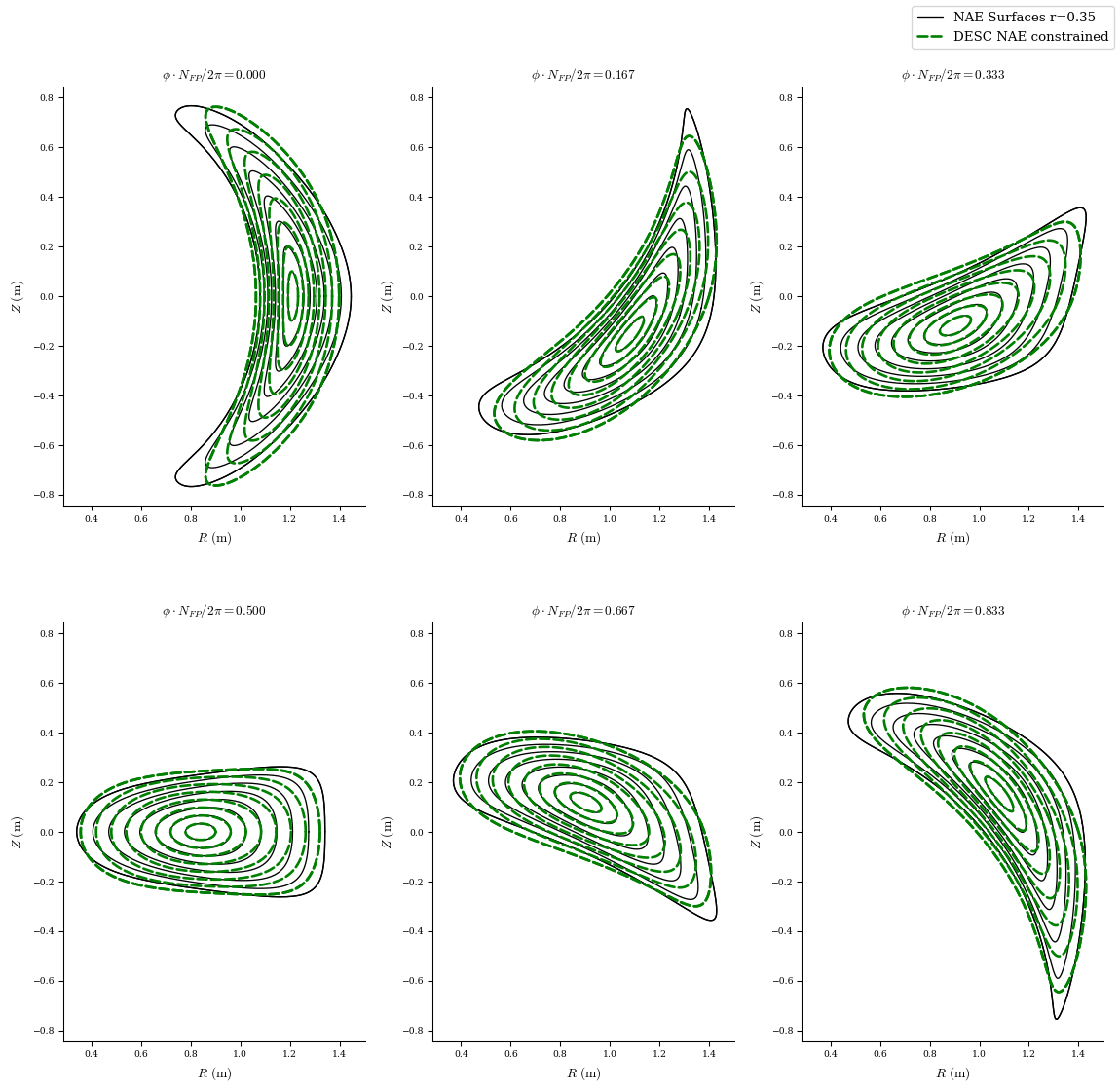 ../../_images/notebooks_tutorials_nae_constraint_25_0.png