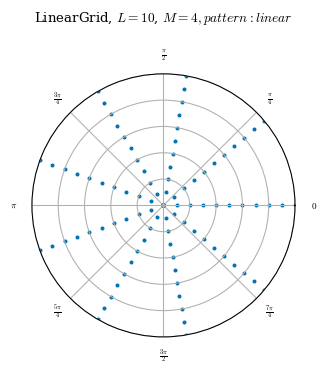../_images/notebooks_basis_grid_19_0.png