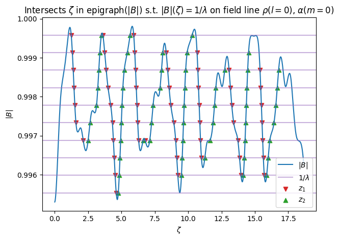 ../../_images/notebooks_tutorials_EffectiveRipple_10_0.png