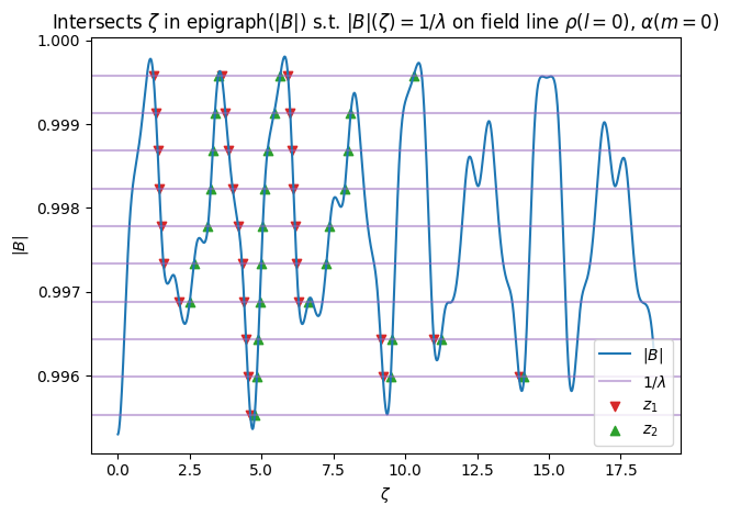 ../../_images/notebooks_tutorials_EffectiveRipple_11_0.png