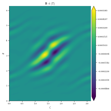 ../../_images/notebooks_tutorials_coil_optimization_REGCOIL_27_0.png