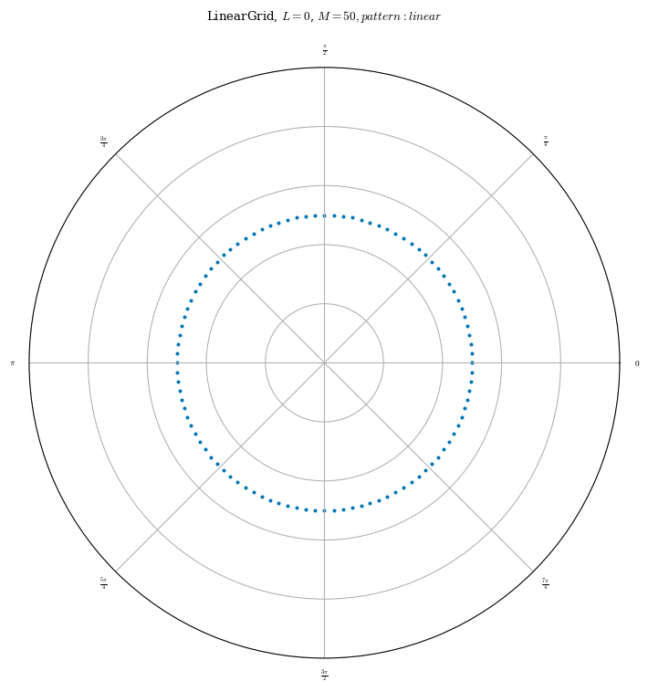 ../../_images/notebooks_tutorials_use_outputs_33_0.png