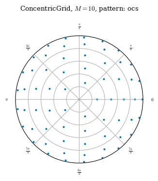 ../_images/notebooks_basis_grid_26_0.png