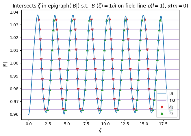 ../../_images/notebooks_tutorials_EffectiveRipple_10_1.png