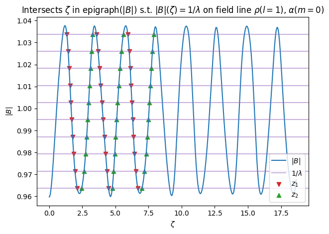 ../../_images/notebooks_tutorials_EffectiveRipple_11_1.png