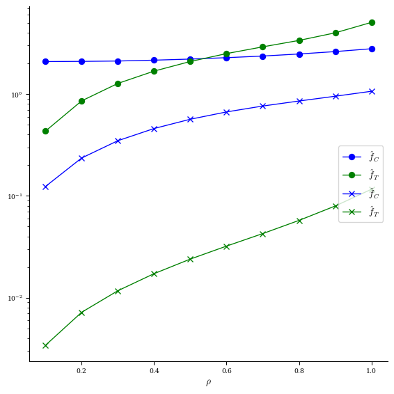../../_images/notebooks_tutorials_basic_optimization_30_0.png