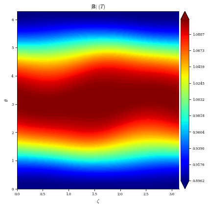 ../../_images/notebooks_tutorials_coil_optimization_REGCOIL_30_0.png