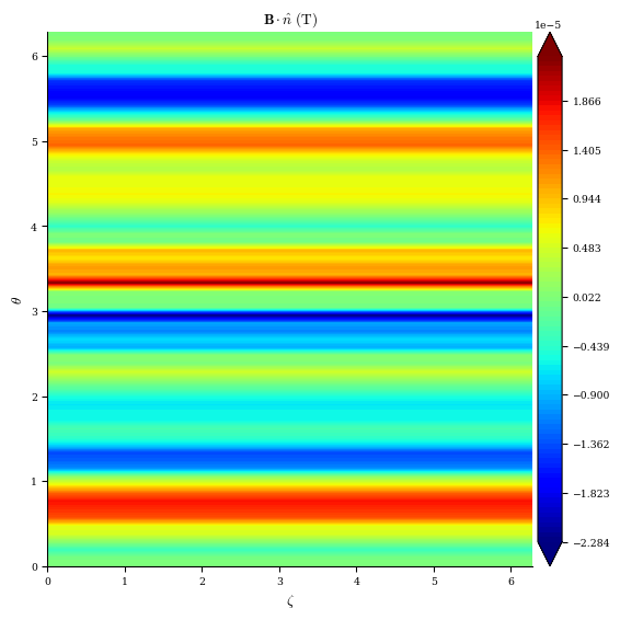../../_images/notebooks_tutorials_free_boundary_equilibrium_33_0.png