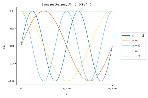 ../_images/notebooks_basis_grid_8_0.png