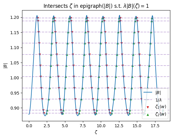 ../../_images/notebooks_tutorials_EffectiveRipple_14_2.png