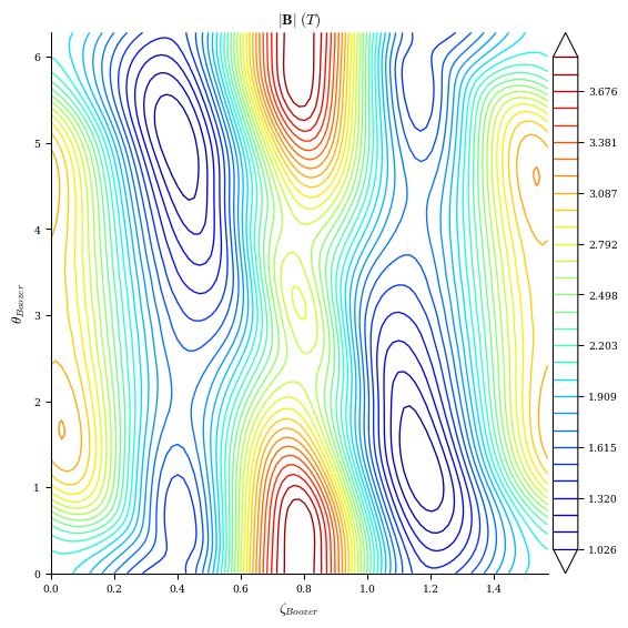 ../../_images/notebooks_tutorials_basic_optimization_13_1.png