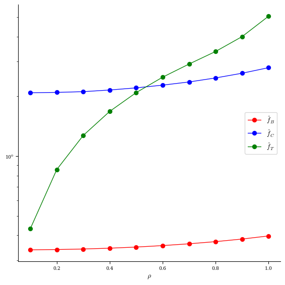 ../../_images/notebooks_tutorials_basic_optimization_13_2.png