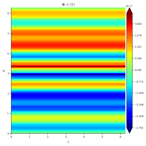 ../../_images/notebooks_tutorials_free_boundary_equilibrium_22_0.png