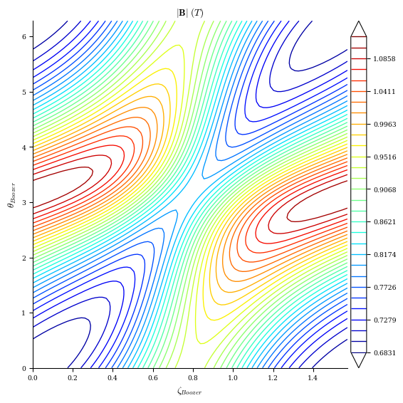../../_images/notebooks_tutorials_advanced_optimization_15_0.png