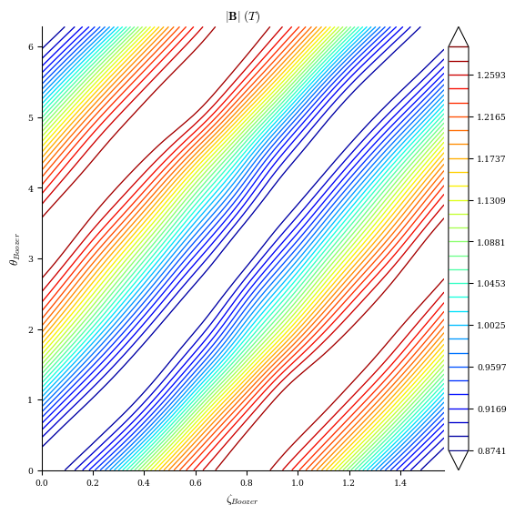 ../../_images/notebooks_tutorials_advanced_optimization_32_0.png